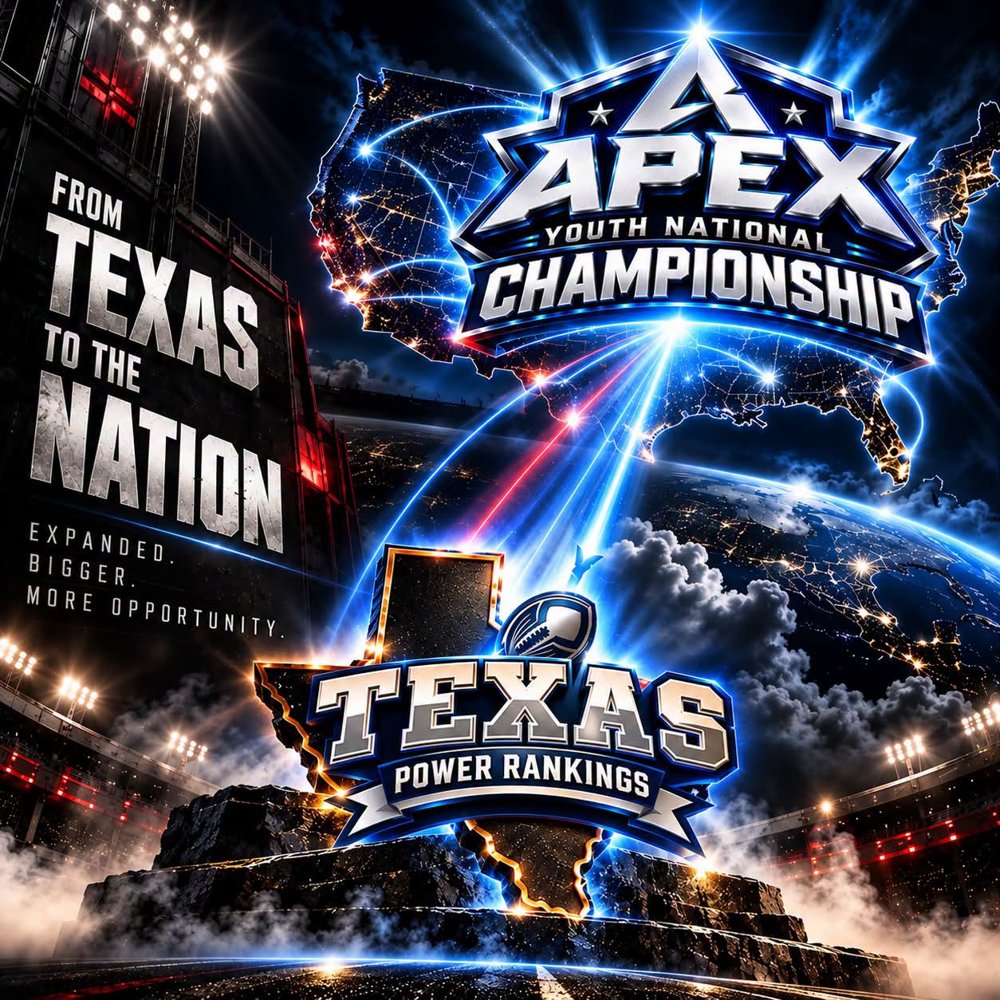 Apex Youth National Championship and Texas Power Rankings graphic: From Texas to the Nation